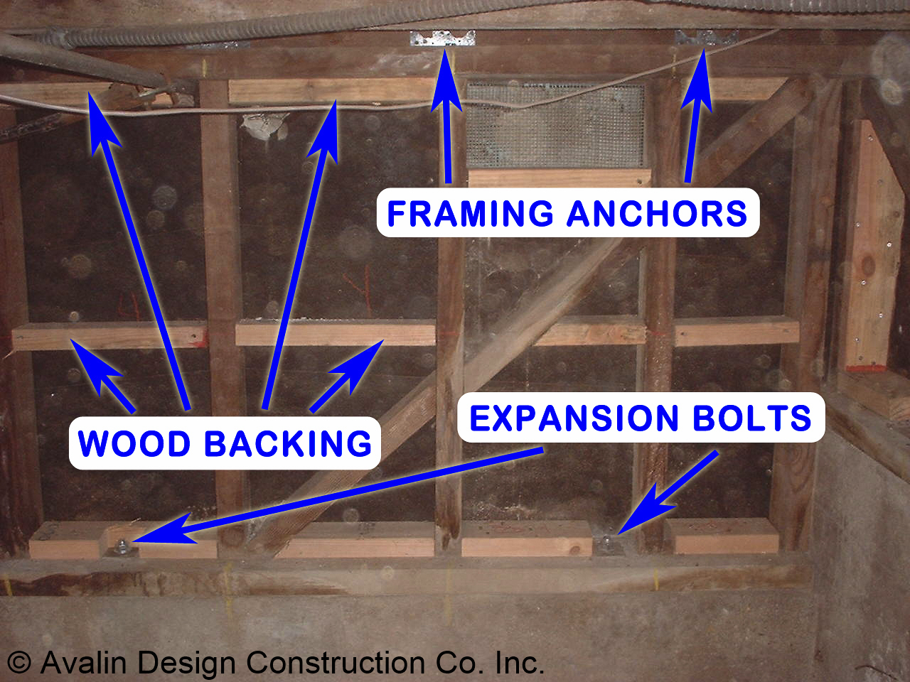 Cripple Wall Bracing in progress - Framing Anchors, Wood Backing, Expansion Bolts